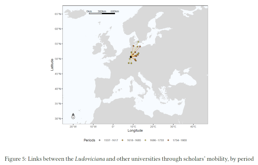 Figure 5: Links between the Ludoviciana and other universities through scholars' mobility, by period