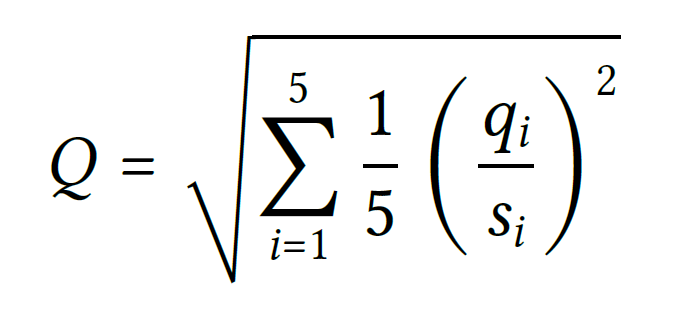 Equation 1